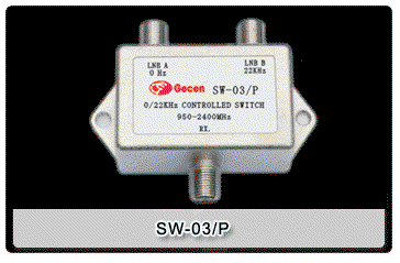 gecen -sw-03P.gif