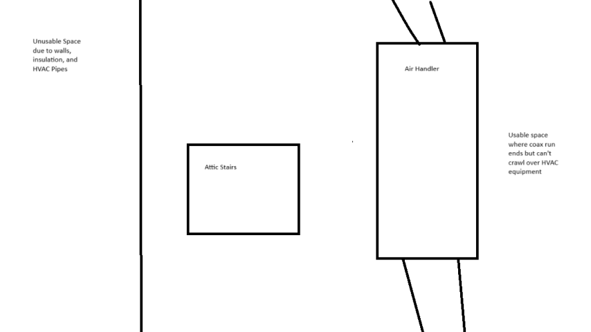 Top Down View attic.png