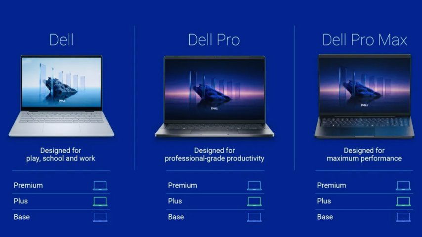 Dell PCs are Apple iPhones now