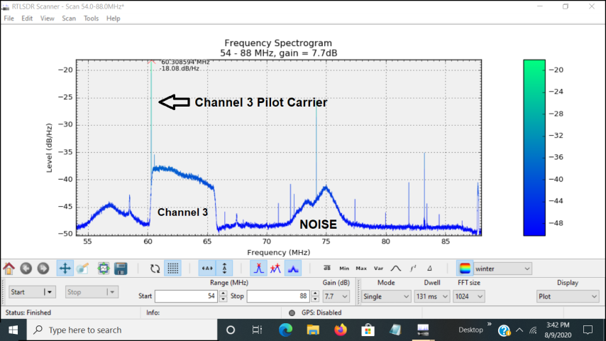 CH3 Test 8-9-2020 No2b_1.png