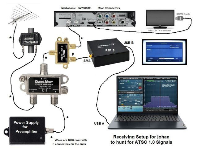 johan setup.jpg