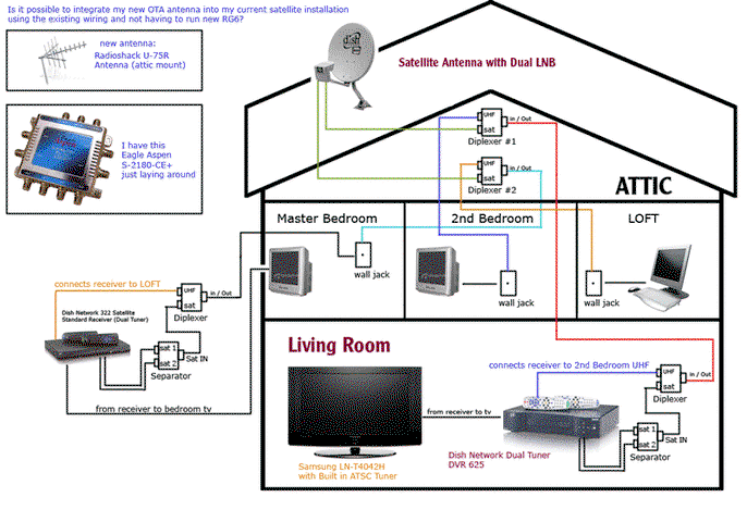 tvsetup.gif