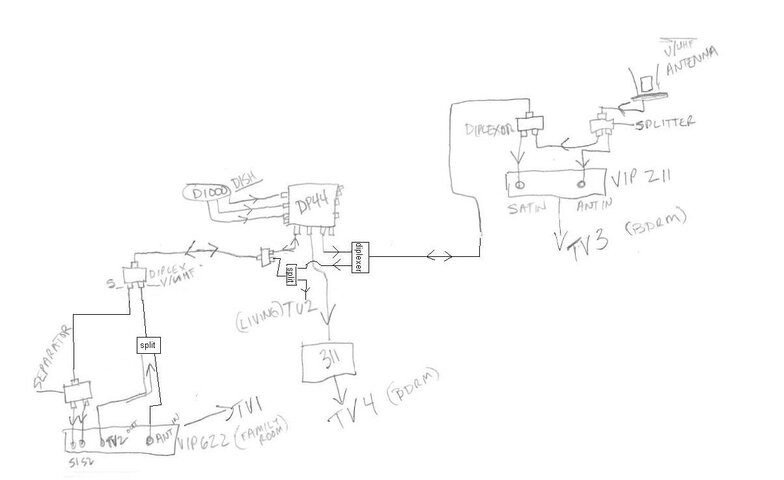 possible set up.JPG