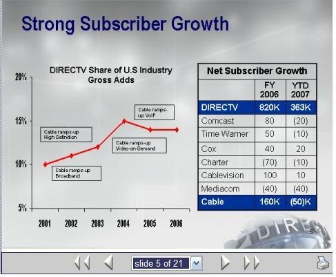 Directv5.JPG