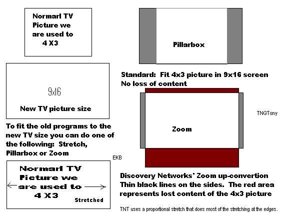 4x3vs16x9.JPG