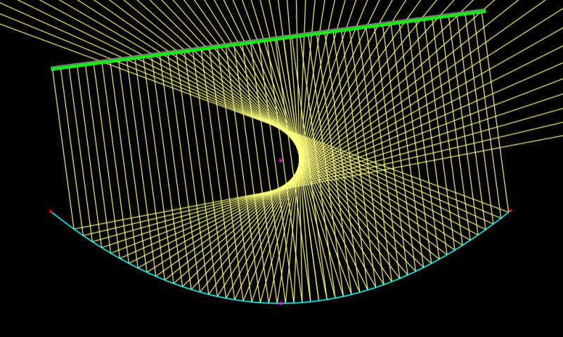 Parabola-off-boresight.PNG