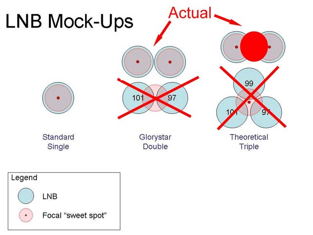 LNBF_Mockups.jpg