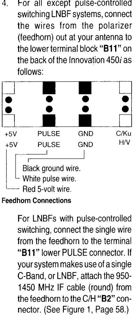 gi-450i-lnbf-hookup-r.jpg