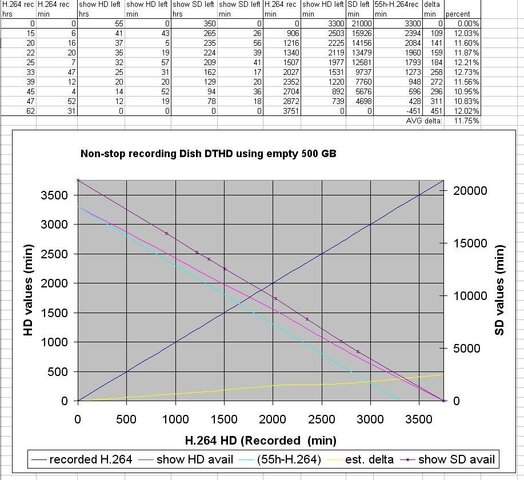 fill500mpeg4.JPG