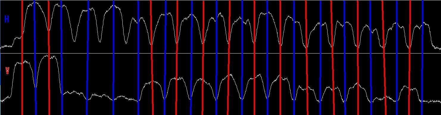 119CenterFrequencies.JPG