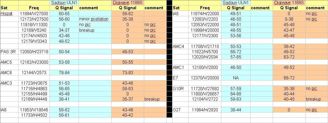 LNB_Results.jpg