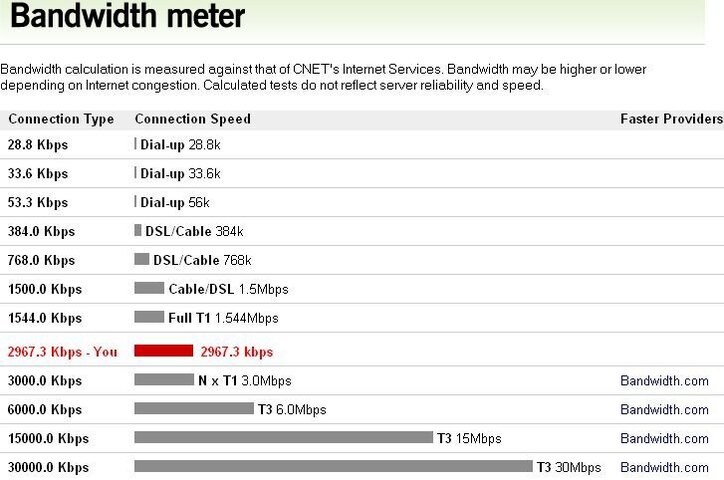 bandwidth.jpg