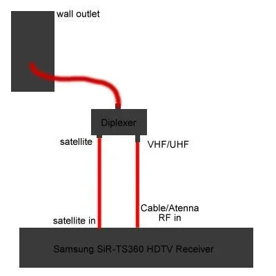 360setup.webp