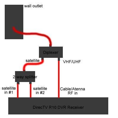 R10setup.jpg