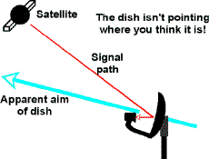 path.gif