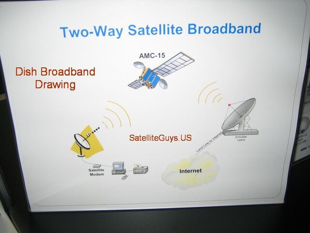 dishbroadband2.jpg