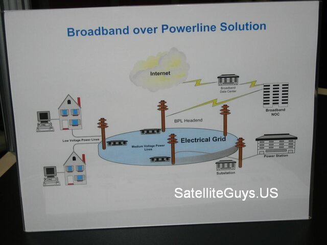 dishbroadband4.jpg