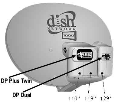 DISH1000.jpg
