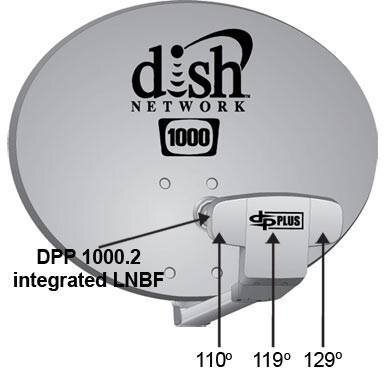 DISH10002.jpg