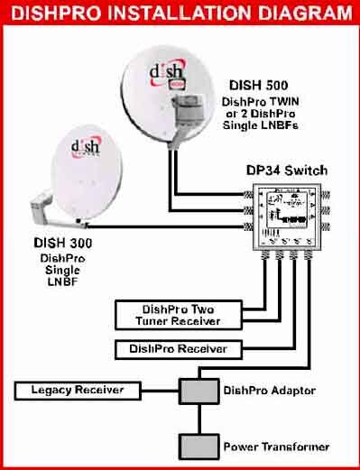 dp34_03.jpg