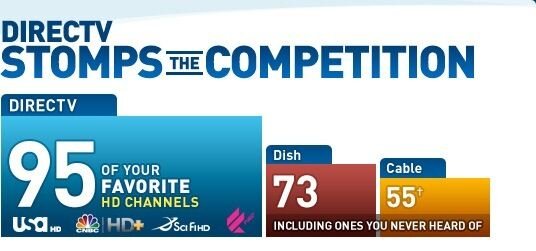 01b_DIRECTV_stomps_competition_040208.jpg