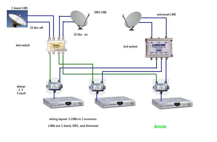 3dish3fta.JPG