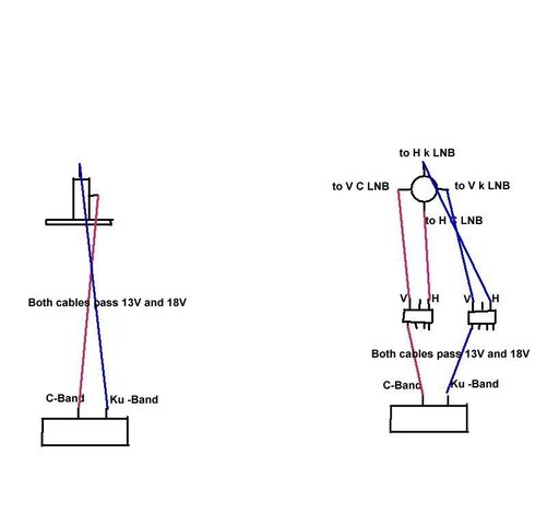V-controlled-orthomode-multi.jpg