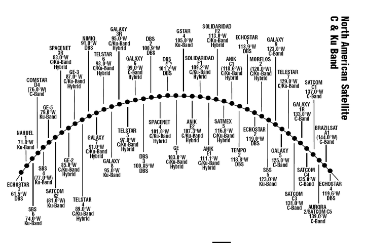 Map 2000.png