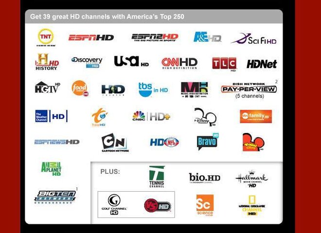 Dish Essential and AT250.jpg
