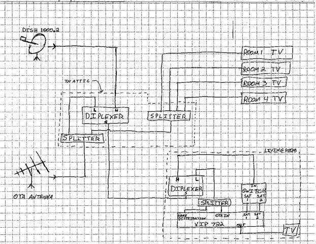 VIP722_schematic.JPG