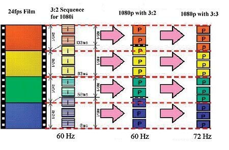 1106gear.jpg