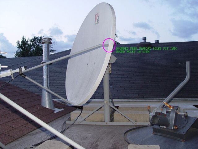 CMFeedPoles.jpg