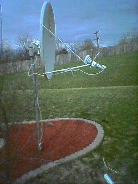 InvacomStrapOn-dish1.jpg