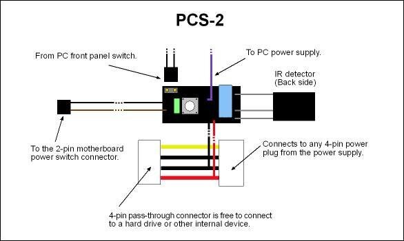 pcs-2.jpg