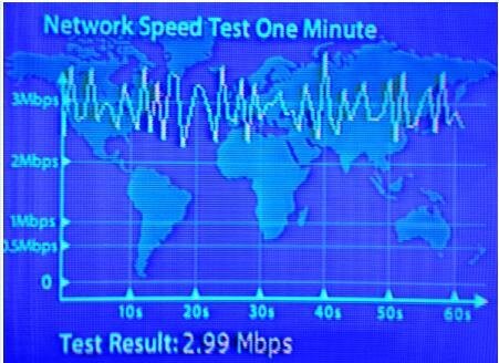 Sky Angel IPTV Speed Test.jpg