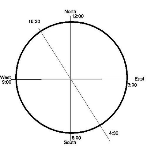 co-rotor-alignment.jpg
