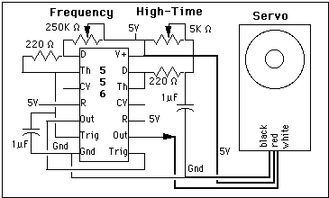 servo2.gif