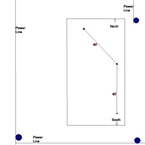 antenna-layout.jpg