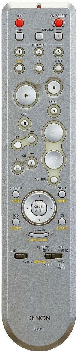 AVR-987 Remote.jpg