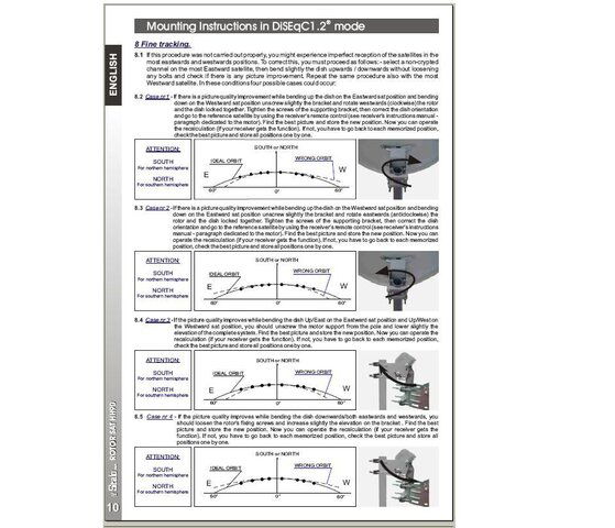 Dish%20Arc%20STAB%20page%2010.JPG