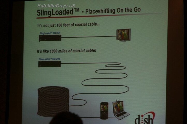 SlingLoaded Place Shifting on the Go.JPG