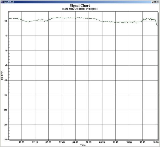 61.5W tp29 half.JPG