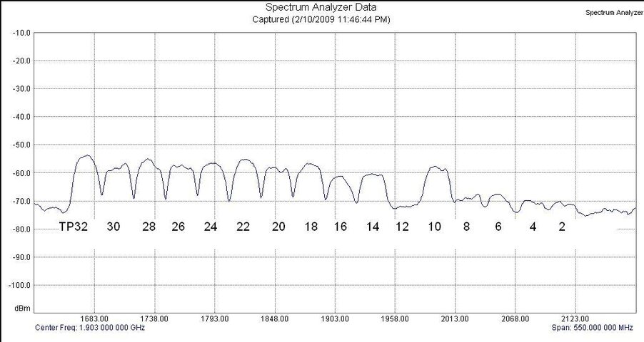 LHCP-C2.jpg