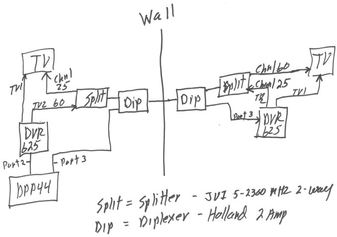 Split-Dip.jpg