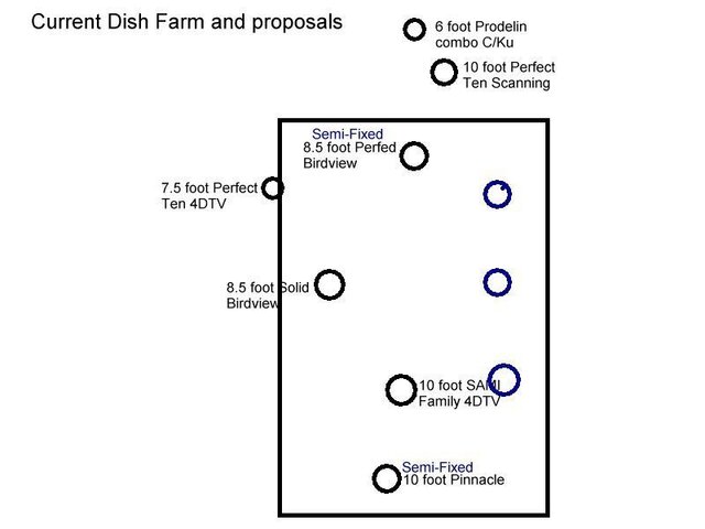 proposed-farm.jpg