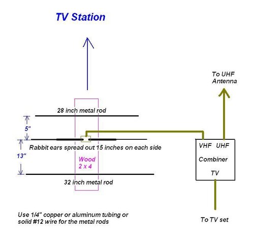 antenna.jpg