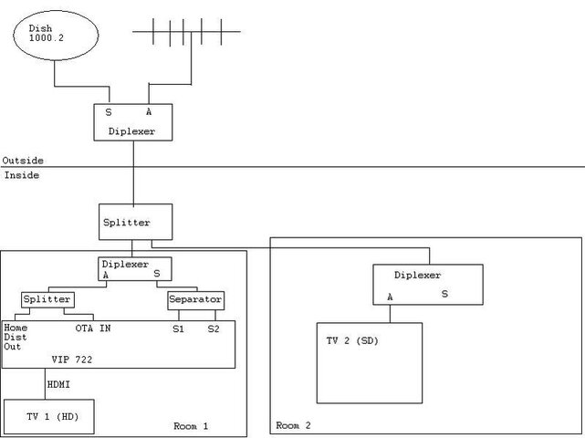 dish_mockup.jpg