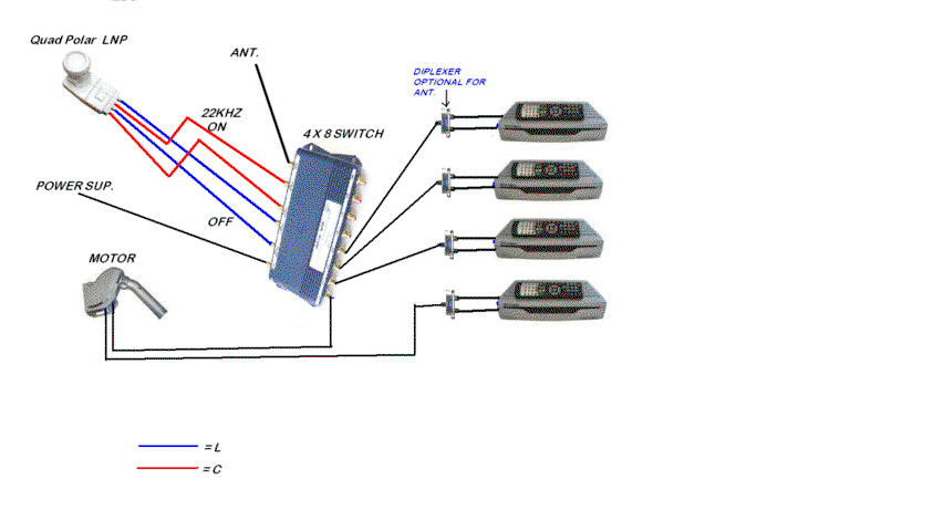 QUAD POLAR3.GIF