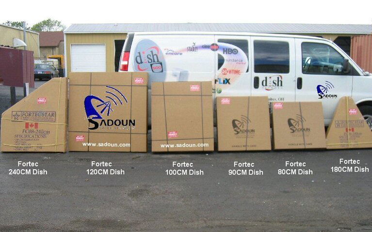 Dish-packages.jpg