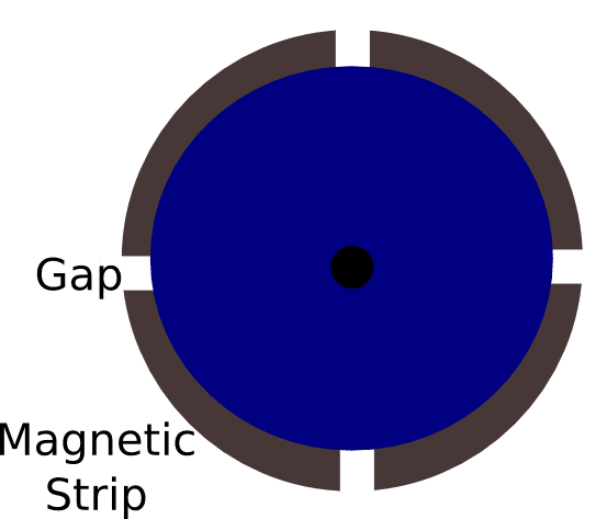 uniden-actuator-clickwheel.png